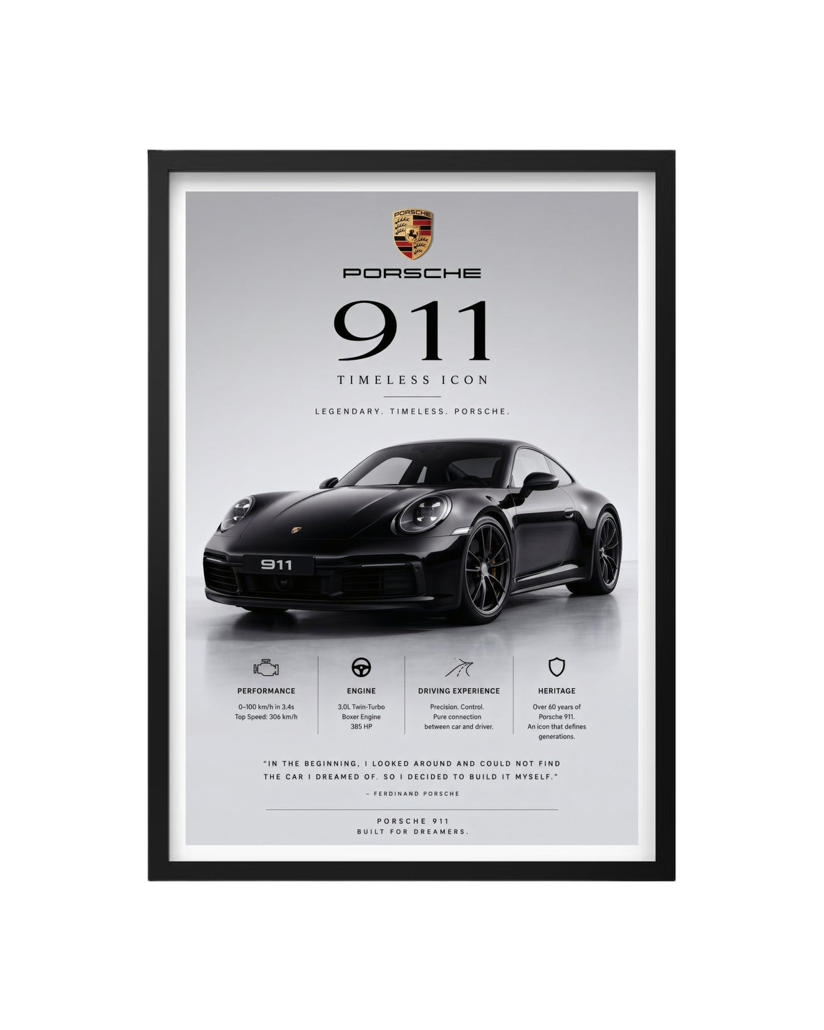 Cuadro Porsche 911 – Timeless Icon & Especificaciones
