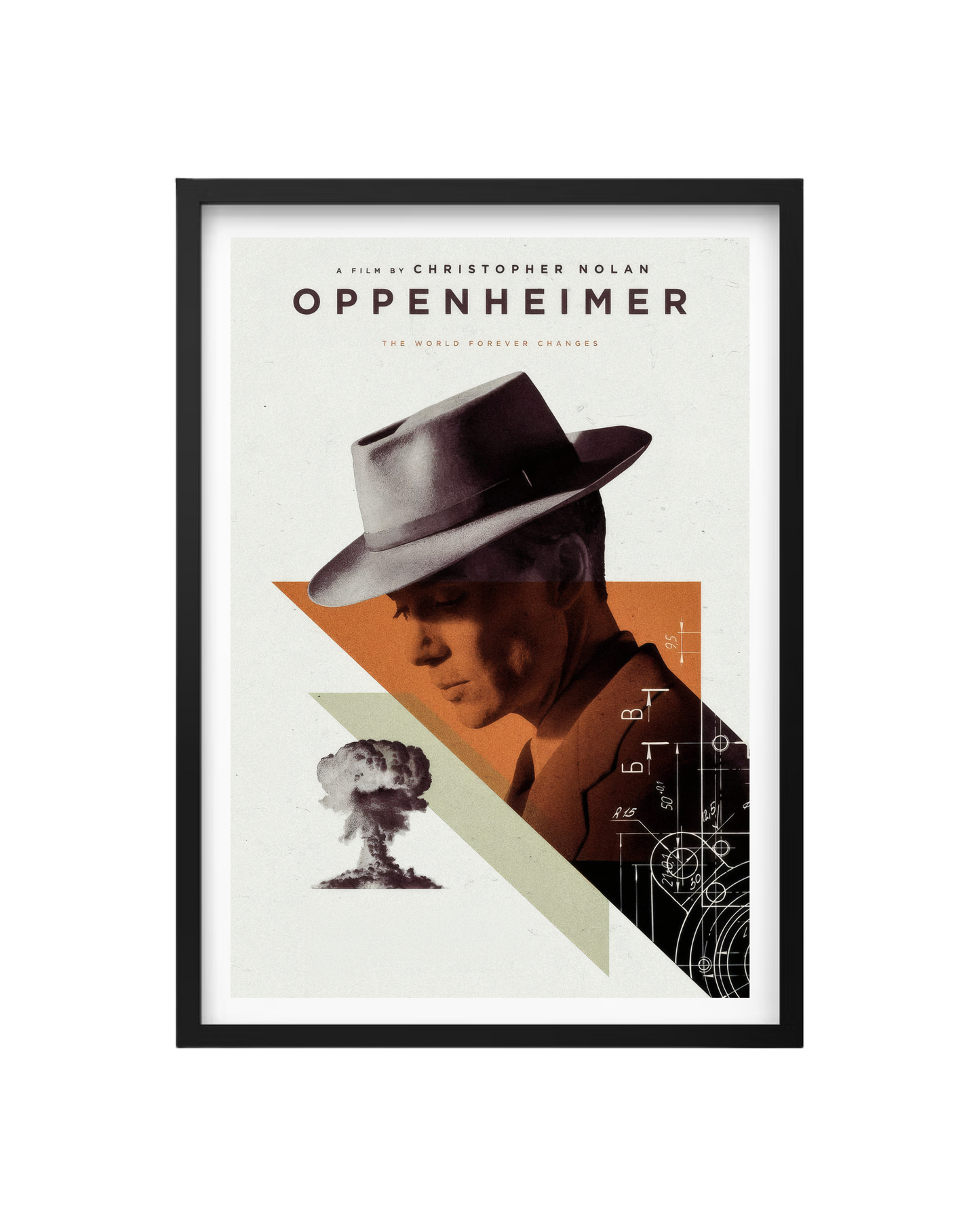 Cuadro Oppenheimer