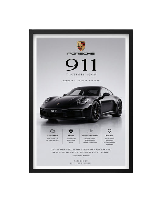 Cuadro Porsche 911 – Timeless Icon & Especificaciones